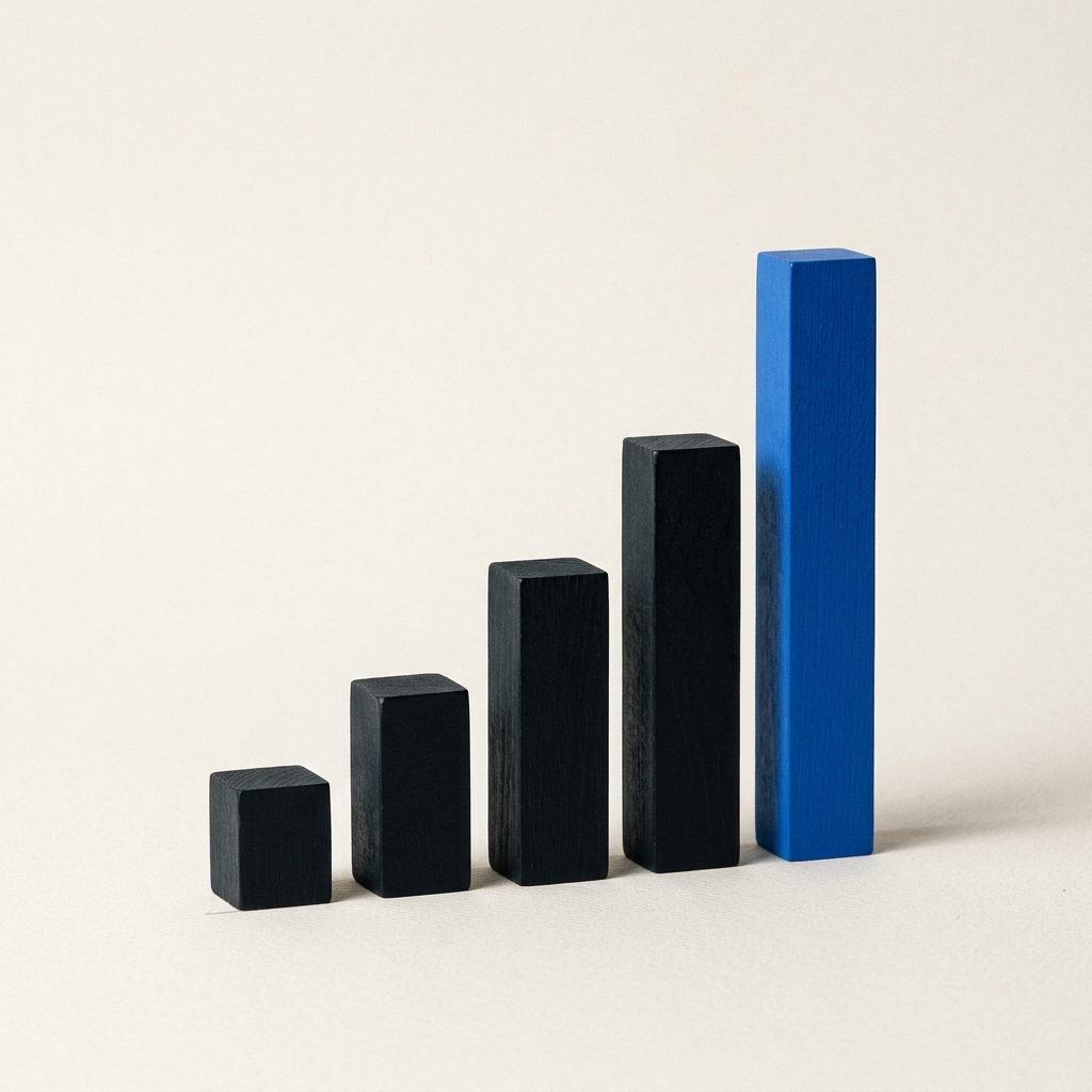 Need KPI visibility?